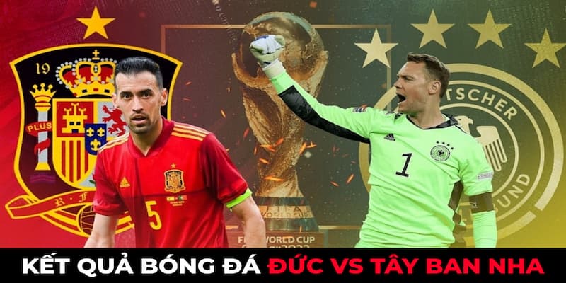 Kết quả bóng đá Lợi ích khi theo dõi kết quả bóng đá